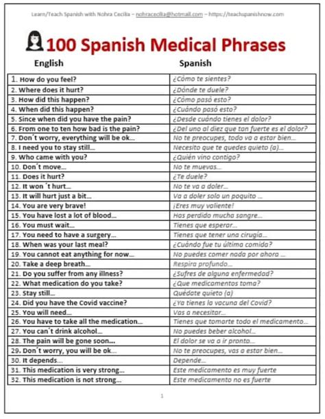 poop in spanish medical|Medical Spanish Dialogs .